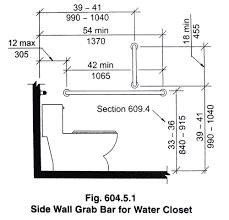 Ansi Vs Ada Restroom Grab Bar Requirements Evstudio Sliding Barn Door Bathroom Privacy Grab Bars In Bathroom Ada Bathroom Grab Bars