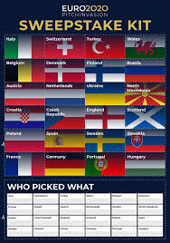 You can find official euro 2020/2021 schedule in uefa.com official site. Euro 2020 2021 Sweepstake Kit Download And Print It Off Here