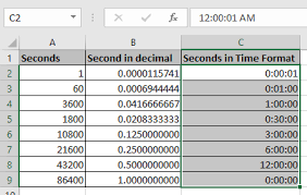 Ковид веруны ты имел в виду. Excel Convert Decimal Seconds Into Time Format