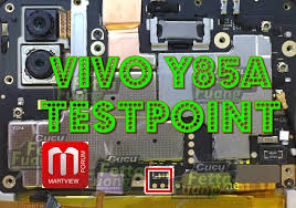 Edl mode is a qualcomm enabled feature that is useful to unbrick device unlock bootloader. Vivo New Test Point Edl Point Collection Here Martview Forum