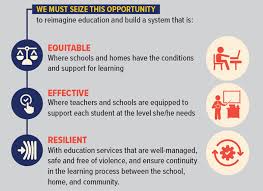 10% off teachers pay teachers coupons, promo & discount codes for july 2021. Urgent Effective Action Required To Quell The Impact Of Covid 19 On Education Worldwide