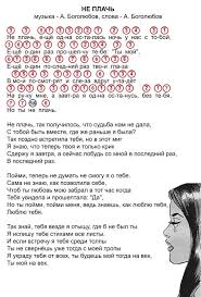 ты так и не видела как я люблю тебя Noty Izvestnyh Pesen Po Cifram Dlya Sintezatora Fortepiano V 2020 G Fortepiano Noty Detskaya Muzyka