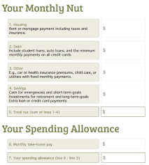 These 4 Easy Steps Will Teach You How To Budget Finally