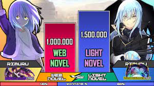 RIMURU LIGHT NOVEL vs RIMURU WEB NOVEL Power Level | That Time I Got  Reincarnated As A Slime Levels - YouTube