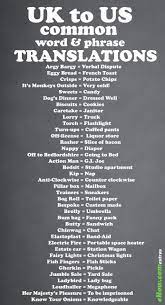 Common Word And Phrase Translations British To American Ehow English Words English Vocabulary Words Slang Words