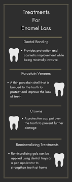 Parodontax is clinically proven to help reduce gingivitis when used twice daily. How To Strengthen Your Teeth Dr Kevin Sands