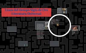 Linea Del Tiempo Siglo De Oro Literatura Universal By Taller De Ideas On Prezi Next
