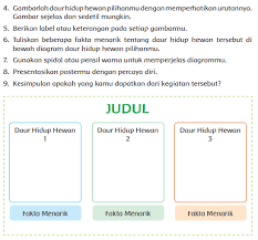 Contoh rpp ini bisa anda guanakan sebagai bahan panduan atau refernsi untuk menyusun rencana ajar selanjutnya. Https Files1 Simpkb Id Guruberbagi Rpp 153186 1600871410 Pdf