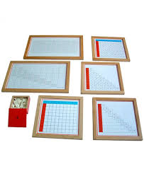 Addition Working Chart Set Framed With Tiles Specials