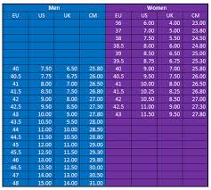 Problem Solving Bike Shoe Chart Giant Bicycles Sizing Chart