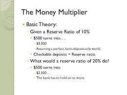 Check spelling or type a new query. Money The Money Multiplier Ppt Download