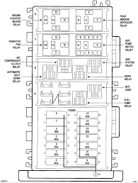 Many thanks to captbrokly for the photos from his 2000 xj's power distribution center and fuse box! Top Jeep 2000 Jeep Grand Cherokee Fuse Box Diagram