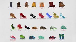 Jūṭa (जूट).—m f n (yūtha s) combination, consociation, banded state: Types Of Shoes Learn Useful Shoe Names In English With Pictures Youtube