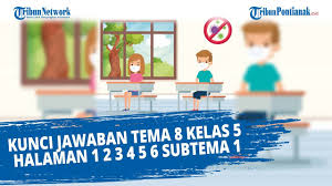 Gambarlah tanda waktu pada jam sesuai dengan penjelasan soal berikut! Kunci Jawaban Tema 1 Kelas 5 Halaman 101 102 103 89 90 91 92 93 94 95 97 98 Manusia Dan Lingkungan Tribun Pontianak