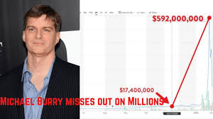 Michael burry started a new hedge fund, scion asset management, in 2013 after he closed his original scion capital in 2008 to focus his own investments. Michael Burry Misses Out Millions From Gamestop Stock Surge