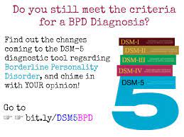 Pin By Healingfrombpd On Bpd Awareness Bpd Treatment Bpd Diagnosis Bpd