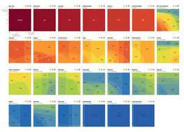 Today S Olympic Medal Standings Per Amandacox Boring Boring Boring Boring Boring Boring Party Https Data Visualization Visualisation Olympic Medals