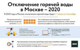 Все желающие уже могут ознакомиться с графиками отключения на портале mos.ru, сайте moek.ru. Https Www Xn Stbghbmigp Xn P1ai Razresheniya Sroki Otklyucheniya Goryachej Vody Po Zakonu V 2021 Godu Html