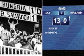 Última atualização oct 16, 2018. Copa Do Mundo Feminina Tem As 3 Maiores Goleadas De Todos Os Mundiais Veja