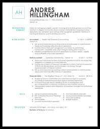 How To Write An Impressive Resumes Cprc