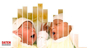Das Waren 2020 Die Beliebtesten Vornamen In Berlin Rbb24 In den babyclub.de vornamen chars findet ihr über 7.500 vornamen für jungen.
