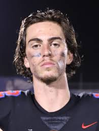 Charlotte 2025 Football Offers