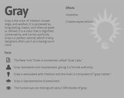 The Psychology Of Gray Color Meanings Color Meaning Personality Color Psychology Personality