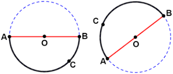 Semicircle