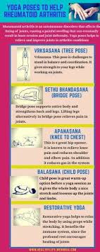 We did not find results for: Healthylife Yoga Poses To Help Rheumatoid Arthritis Https Healthylife Werindia Com Infographics Yoga Poses Help Rheumatoid Arthritis Healthylife Werindia Facebook