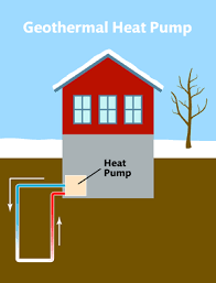 Geothermal heat pump installation and mainenance manual the piping connection should be installed according to the local legal internal internal internal internal internal principle of operation ( diagram ⅰ) the unit with floor heating only ( exclude daily hot water ) installation diagram. Maine Geothermal Heating And Cooling Systems