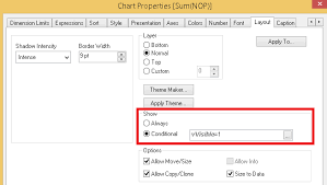 10 Ultimate Tips And Tricks On Data Visualization In Qlikview