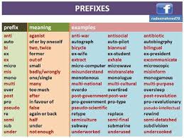 Prefixes Their Meanings And Examples Prefixes Learn English English Vocabulary