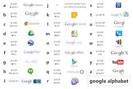 Alphabet supports and develops companies applying technology to the world's biggest challenges. Someone Sort Of Predicted Alphabet Google S New Parent Company One Year Ago What Is Alphabet Google Apps Google Technology