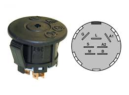 Templates lawn mower ignition switch diagram size unusual 1980 shovelhead wiring many thanks for visiting our website to locate small engine ignition switch wiring diagram. Results In Switches Keys At Rotary Corporation