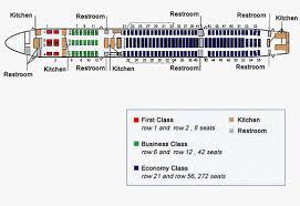 Airline Seating Charts For All Airlines Worldwide Find Out