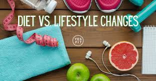 Avoidance of smoking by preventing initiation or by cessation for … Understanding Dieting Vs Lifestyle Changes