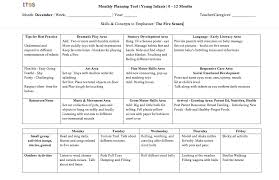 Babies Lesson Plan Example We Should Design Something Similar That Lays Out All The Developm Curriculum Lesson Plans Infant Lesson Plans Daycare Lesson Plans
