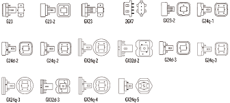 All About Light Bulbs Light Bulb Shapes Bulb Size Bulb Base Size And Type