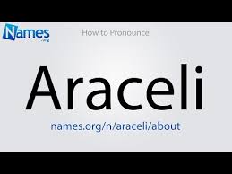 Araceli - Baby Name Meaning, Origin, And Popularity For A Girl | Nameberry