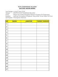 Buku daftar hadir siswa harus selalu ada setiap hari karena pertama masuk kelas guru dan siswa sebelum memuali pembelajaran akan terlebih dahulu mengabsen siswa. Format Daftar Hadir