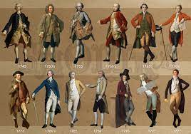 Men S Fashion 1745 97 From Bloshka Historical Clothing 18 Century Fashion Fashion Timeline