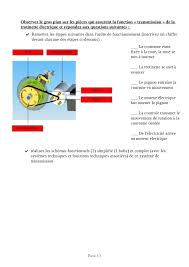 Cette page contient les cours de 3ème, activités et corrigés en accès libre pour les élèves et pour les collègues enseignants Sciences Technologies En 5eme Le Club De Techno