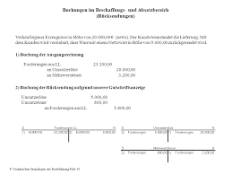 (bezahlung auf ziel) bga an verbindlichkeiten; Lehrgebiet Grundlagen Der Buchfuhrung Ppt Herunterladen