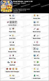 Emoji Words Answers Emoji Combinations Emoji Words Emoji