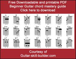 Free printable guitar chords pdf. Beginner Guitar Chords Basic Guitar Chords That Everyone Uses