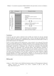 Https Education4 1 Sciencesconf Org Data Pages 20190112 Education4 1 Preactes Pdf
