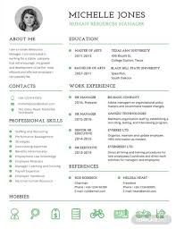 This is a key component because it shows your attention to detail. Hr Resume Template