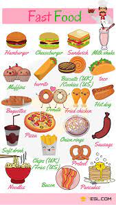 Fast foods are relatively inexpensive foods that are prepared and served quickly. Fast Food List Types Of Fast Food With Pictures 7esl