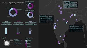 All measurements are based on hourly. Can You See Clearly Now Monitoring The Effects Of Air Quality In India During The Covid 19 Lockdown Cartography M Sc