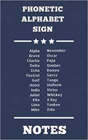 Nato phonetic alphabet alfa,bravo, charlie (trending now)nato has been. Phonetic Alphabet Sign Notes Alpha Bravo Charlie Delta Echo Foxtrot Golf Hotel India Juliet Kilo Lima Mike November Oscar Papa Quebec Romeo Sierra Tango Uniform Victor Whiskey Yankee Xray Zulu James